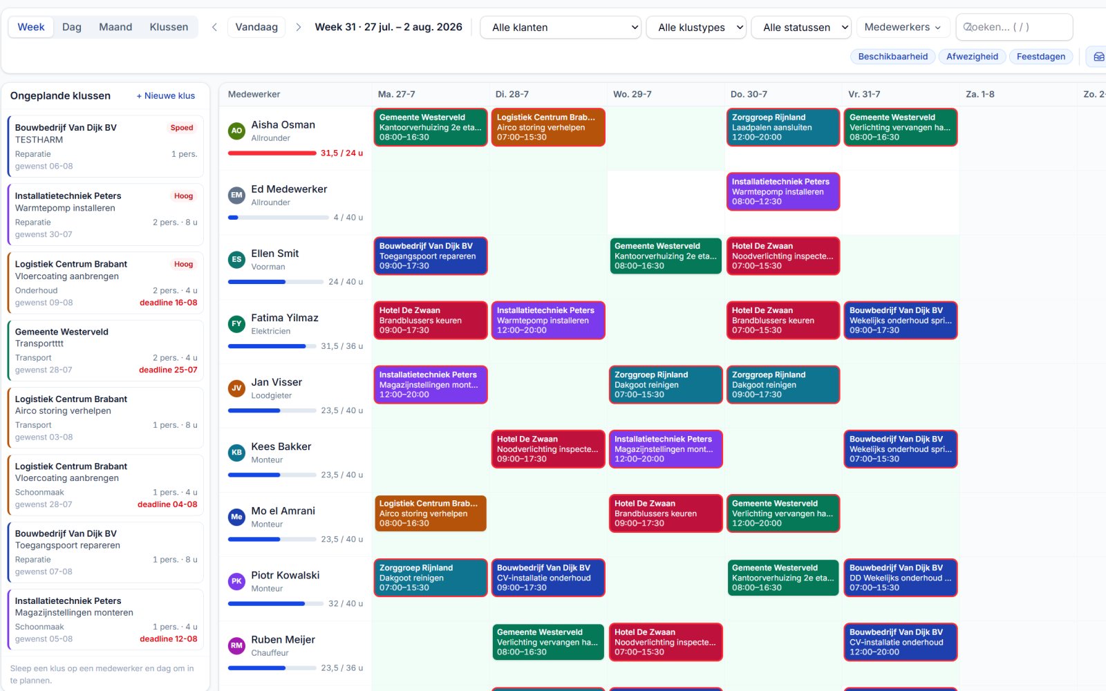 Weekplanbord met klussen per medewerker per dag en een lijst met ongeplande klussen