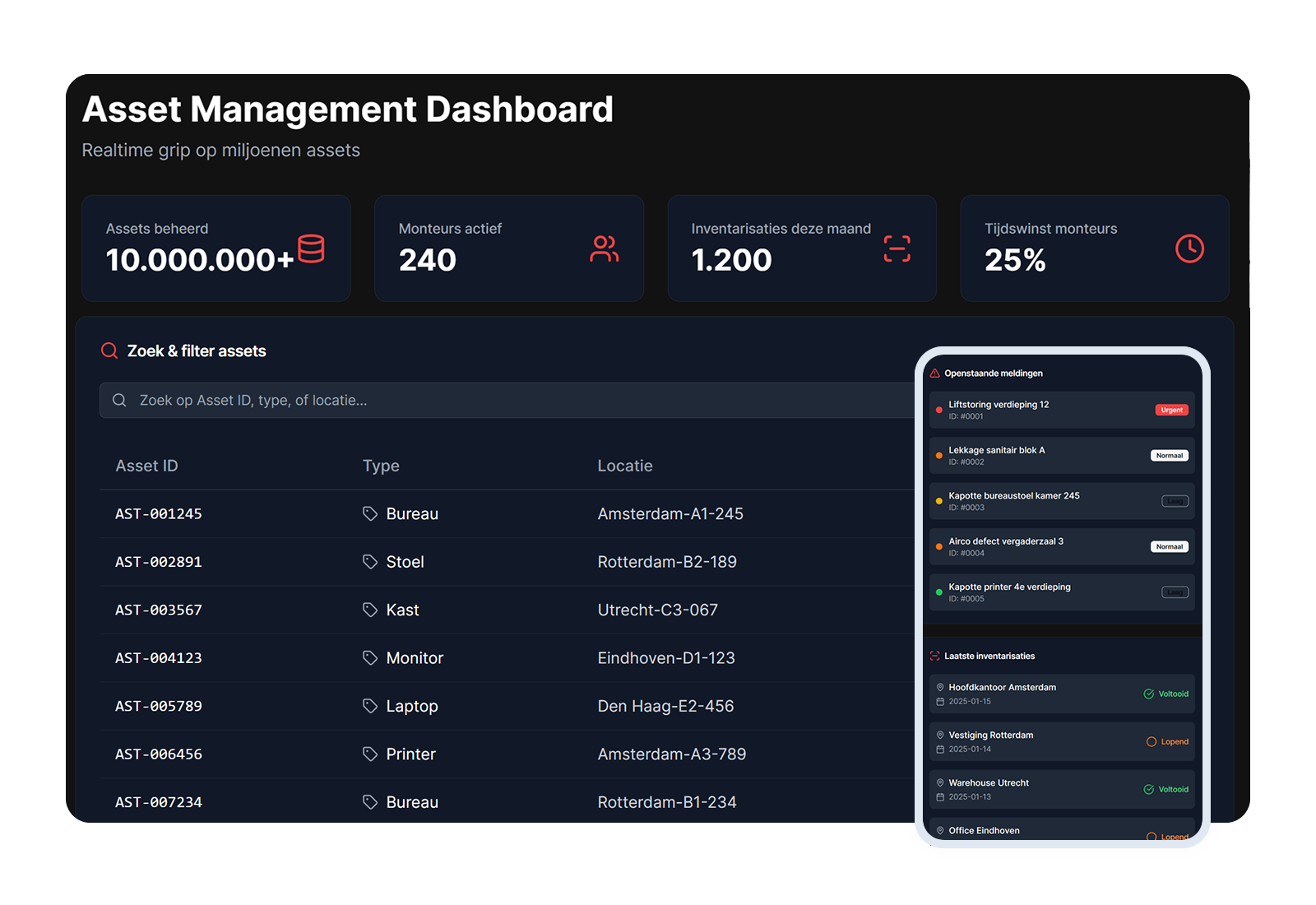 Asset Management Webapplicatie