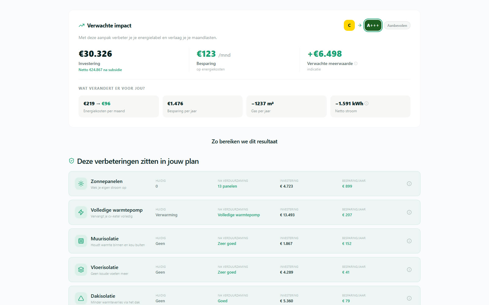 Duurzaam Dossier, afbeelding 2